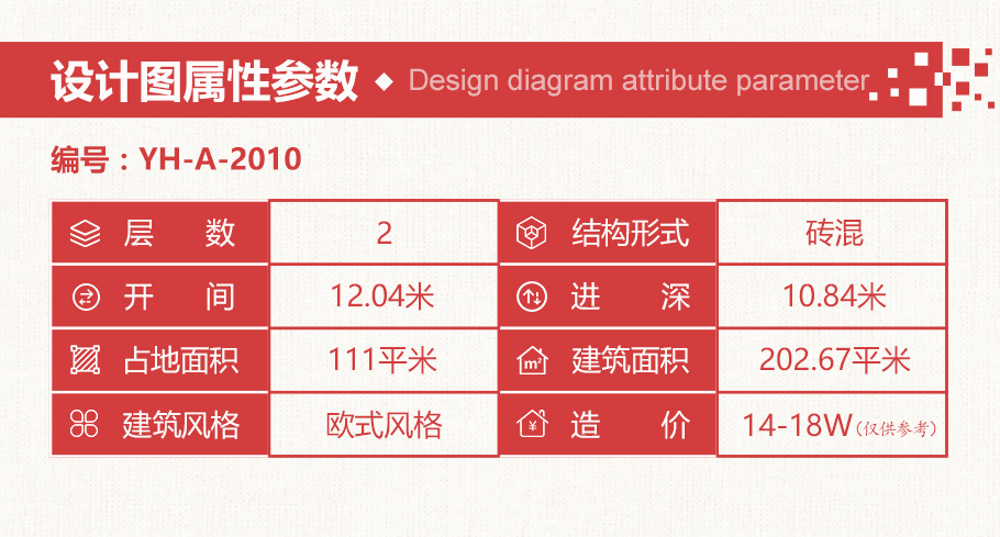 15萬(wàn)元二層農(nóng)村歐式小樓房設(shè)計(jì)圖紙，占地110平方12×10米帶露臺(tái)陽(yáng)臺(tái)農(nóng)村獨(dú)棟戶型